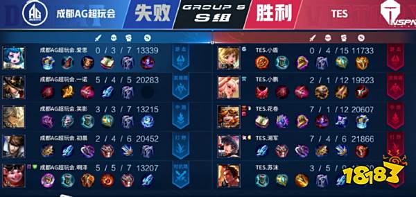 革和人员替 革和人员替