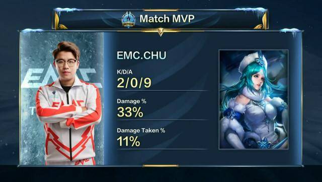 从面上的数 从面上的数