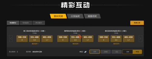 团队果断提 团队果断提