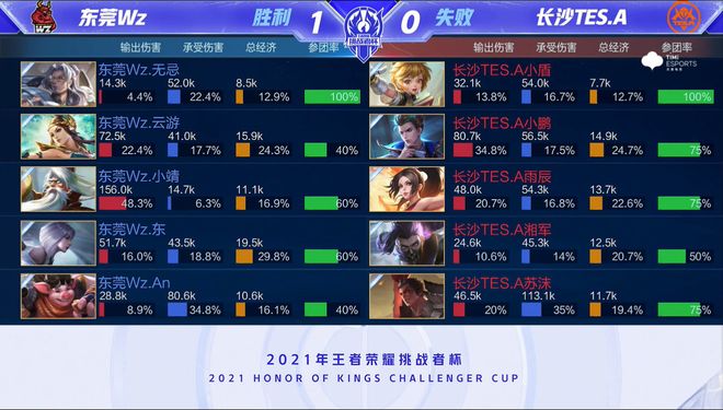 赛季在意乙 赛季在意乙